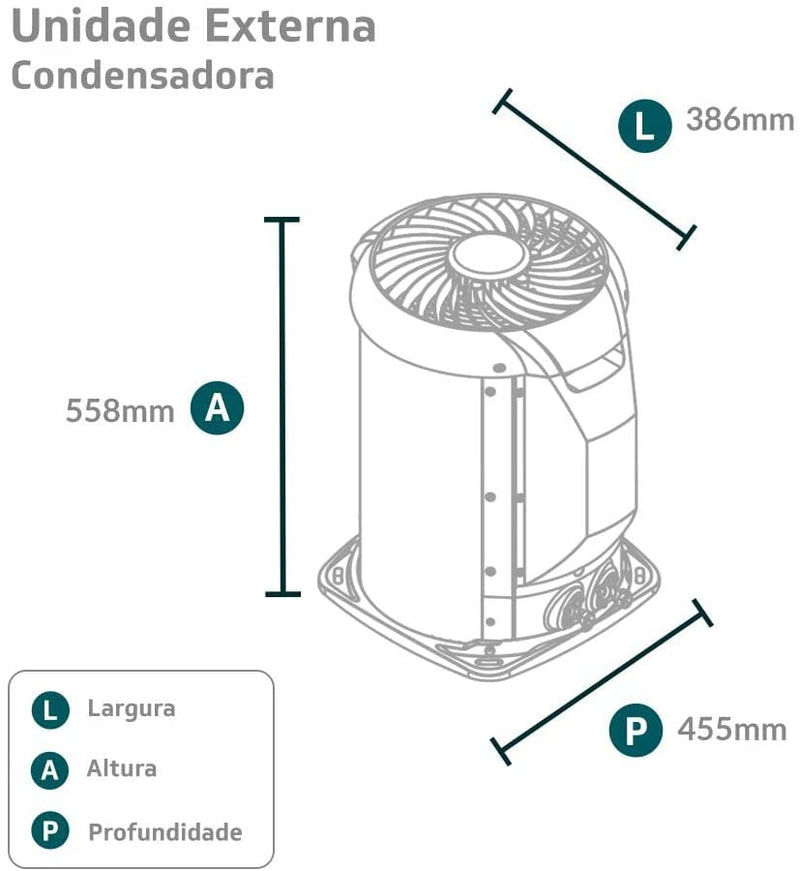 Ar-Condicionado Split HW Springer Midea Air Volution 12.000 BTUs Só Frio 220V - Gaamerr maniia 