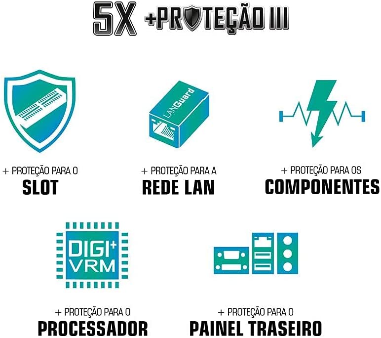 Placa-Mãe ASUS Prime - H310M-E R2.0/BR, Intel LGA 1151, mATX, DDR4 - Gaamerr maniia 