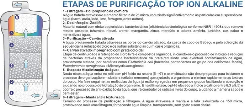 Purificador Agua Ozonizada Alcalina Ionizada Top Life - 127V (Prata) - Gaamerr maniia 