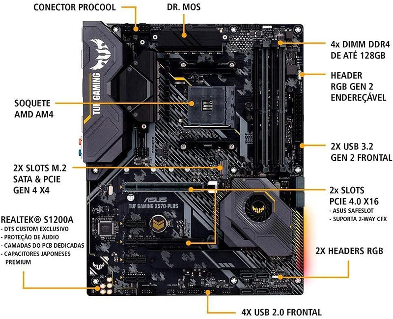 Placa-Mãe ASUS TUF Gaming - X570-Plus, AMD, AM4, ATX, DDR4 - Gaamerr maniia 