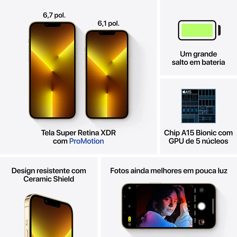 Apple iPhone 13 Pro Max (128 GB) - Azul Sierra - Gaamerr maniia 