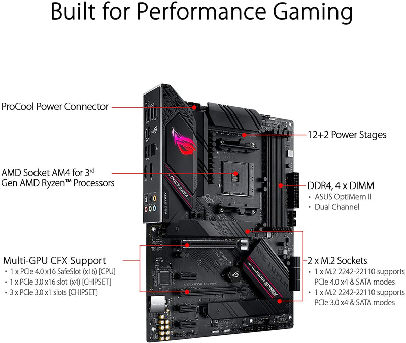 ASUS ROG Strix B550-F Gaming AMD AM4 Zen 3 Ryzen 5000 e 3ª geração Ryzen ATX placa-mãe para jogos (PCIe 4.0, 2,5 GB LAN, BIOS Flashback, HDMI 2.1, Cabeçalho Addressable Gen 2 RGB e Aura Sync) - Gaamerr maniia 