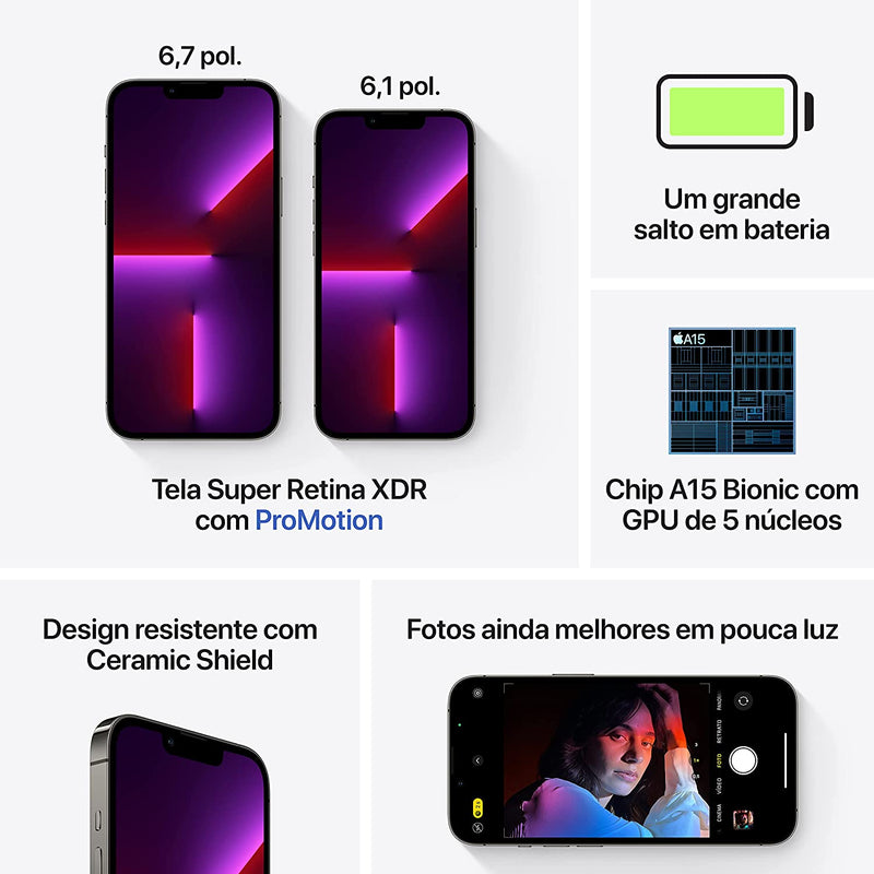 Apple iPhone 13 Pro Max (128 GB) - Azul Sierra - Gaamerr maniia 
