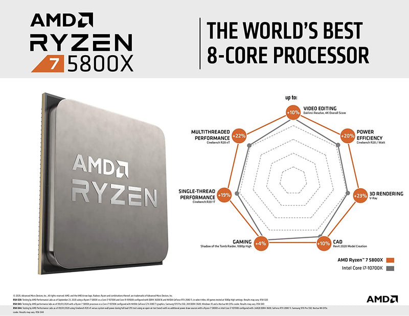 Processador AMD Ryzen 7 5800X, Cache 36MB, 3.8GHz (4.7GHz Max Turbo), AM4 - Gaamerr maniia 