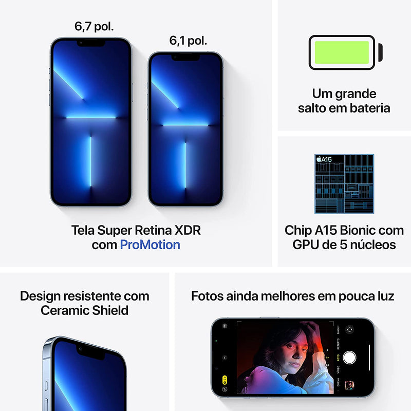 Apple iPhone 13 Pro Max (128 GB) - Azul Sierra - Gaamerr maniia 