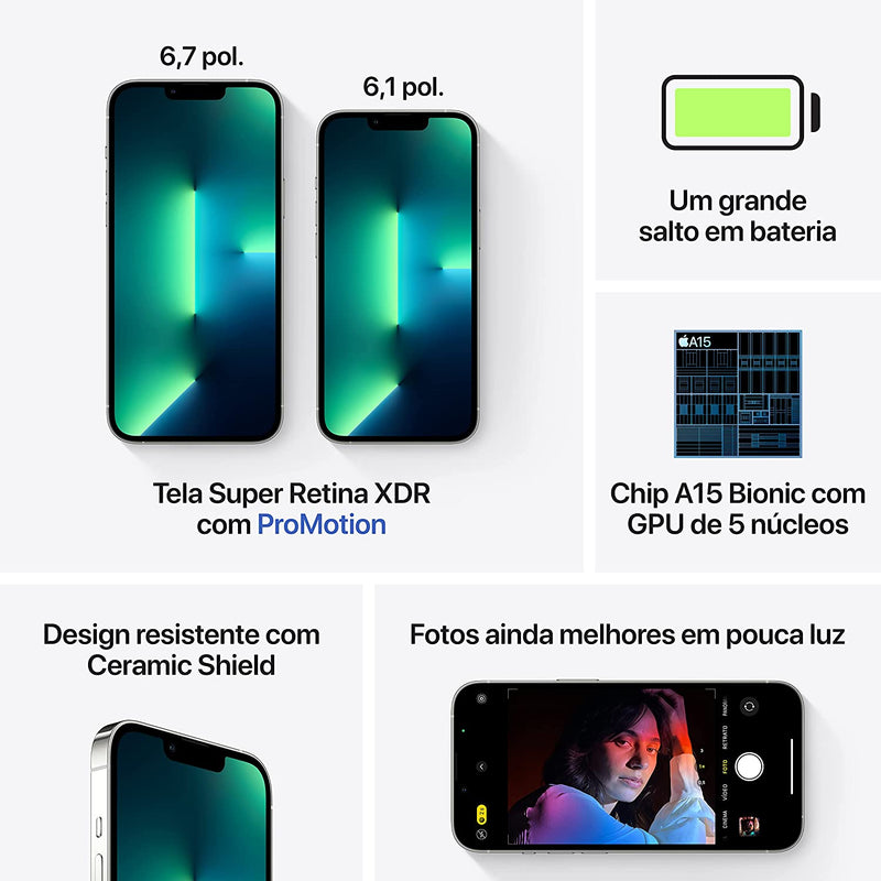 Apple iPhone 13 Pro Max (128 GB) - Azul Sierra - Gaamerr maniia 