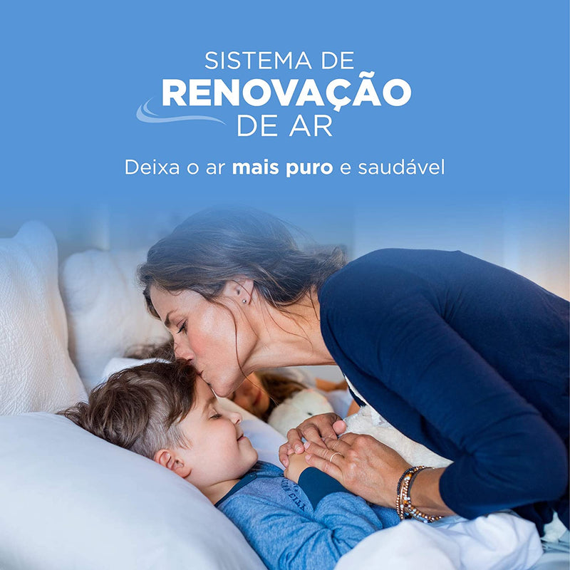 Ar Condicionado de Janela Mecânico, Springer, Branco, 10.000 BTU/h Frio, 110v, Midea - Gaamerr maniia 