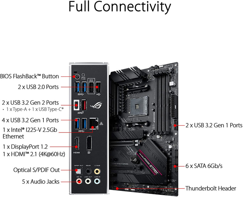 ASUS ROG Strix B550-F Gaming AMD AM4 Zen 3 Ryzen 5000 e 3ª geração Ryzen ATX placa-mãe para jogos (PCIe 4.0, 2,5 GB LAN, BIOS Flashback, HDMI 2.1, Cabeçalho Addressable Gen 2 RGB e Aura Sync) - Gaamerr maniia 